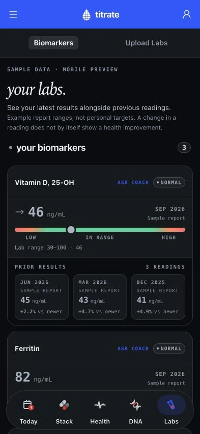 titrate mobile Labs showing sample Vitamin D and Ferritin results, range bars, and three prior Vitamin D readings