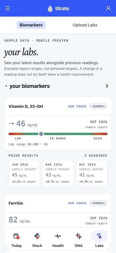 titrate mobile Labs showing sample Vitamin D and Ferritin results, range bars, and three prior Vitamin D readings