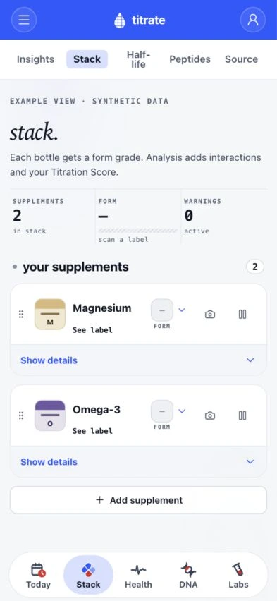 titrate stack overview showing a synthetic account’s supplements and their label details